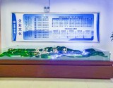 中國中鐵十局規劃模型